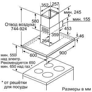 Hood-installationsdiagram