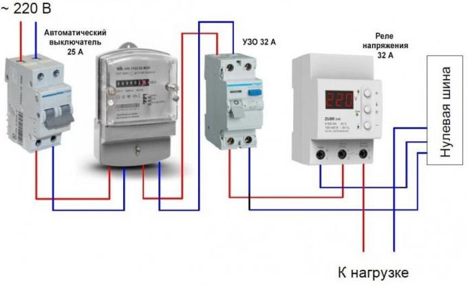 Figur 2: Wiring spænding relæ efter RCD og Electric