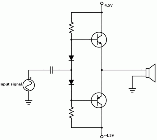 Hvad er "jord" i diagrammerne i elektronik?