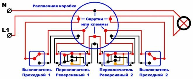Figur 3. Lysstyring kredsløb af de fire punkter