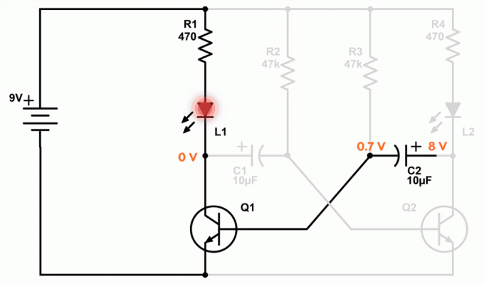 Lige fra spændingen på kondensatoren C2 hurtigt når op på 7-8, da de LED-lys til venstre.