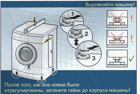 Regulering af vaskemaskine