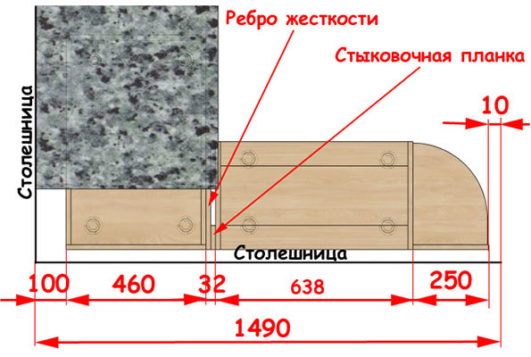 Beregning af bredden på den nederste boks