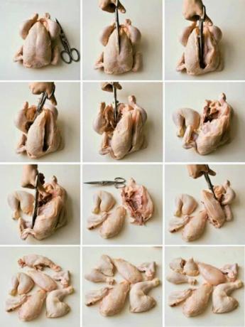 Hvordan til at skære kyllingen slagtekroppen. | Foto: Pinterest.