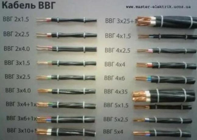 Kabel VVG: dens parametre og specifikationer