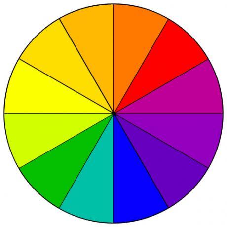 "Hjulet" vil være et godt tip til valg af farvekombinationer.
