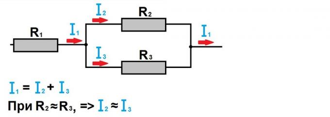 Uanset om det er muligt at udskifte kablet kerne 2,5 kvadratmillimeter to 1.5? Parallel strømkabelforbindelse og SAE krav