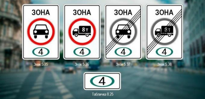Det er de tegn. / Foto: autotonkosti.ru.