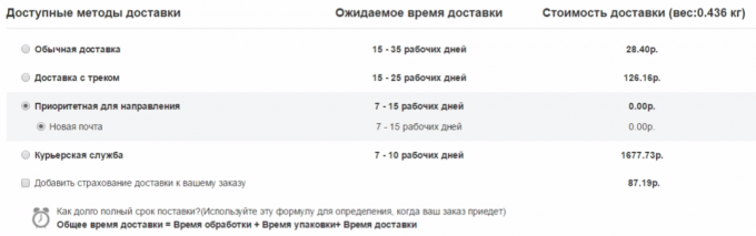 Vindere af kampagnen "Levering af nytårsgaver", del tre: fra 2.01 til 8.01 – Gearbest Blog Rusland