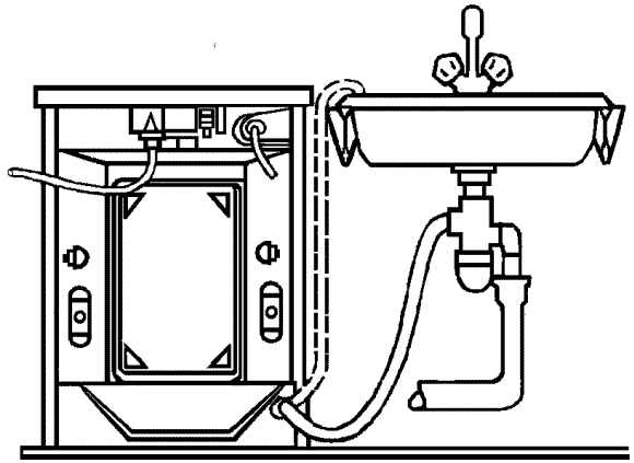 Typisk forbindelsesdiagram til vaskemaskinens køkken sifon