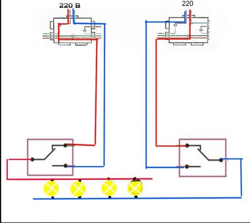 Straight-through eller crossover switch: demontere ledningsdiagrammet